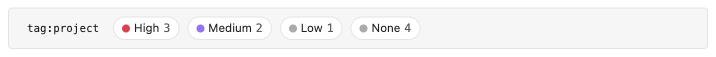 TODOseq compact priority strip